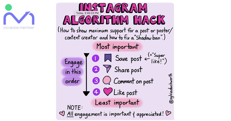 Some tips about Instagram algorithm